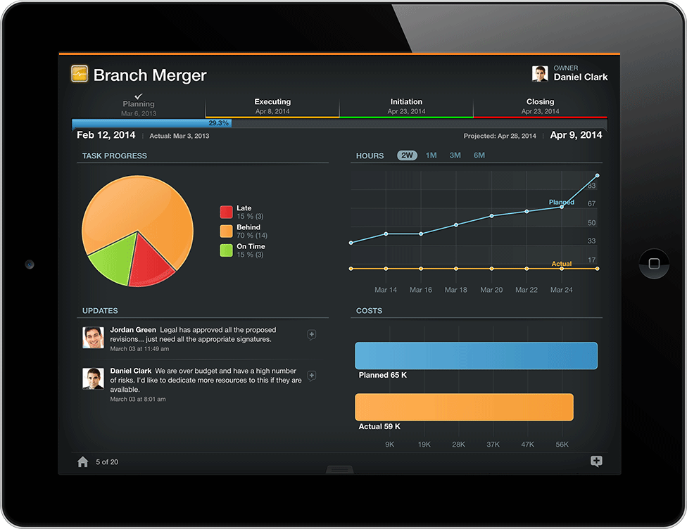rkeyserling's tweet image. Workfront Raises $33M For Its… dlvr.it/Bldb0y #Enterprise #FundingsExits #attask #trek #JMIEquity