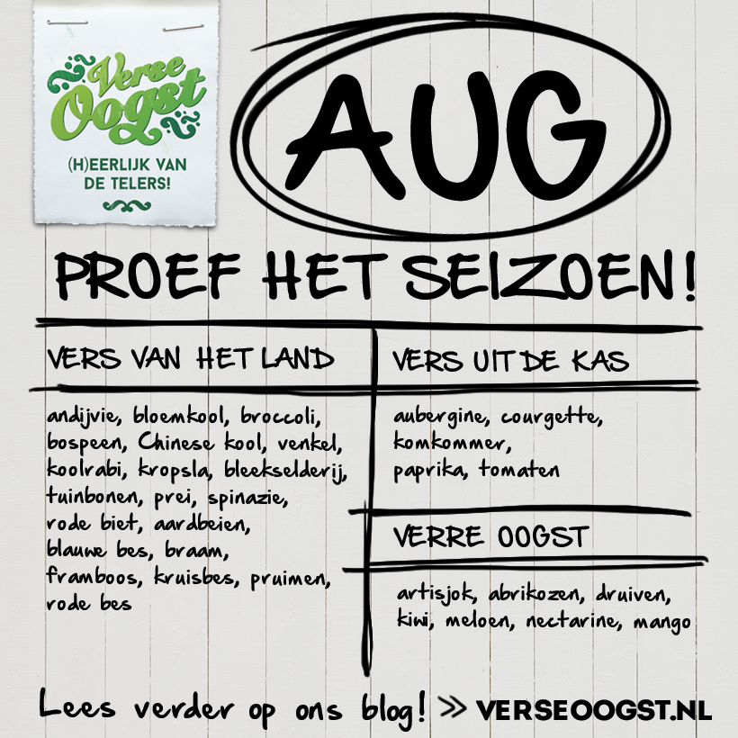 Proef het seizoen!  #seizoengroente #augustus #seizoensfruit #aardbeien #frambozen #blauwebes #rodebes #pruimen