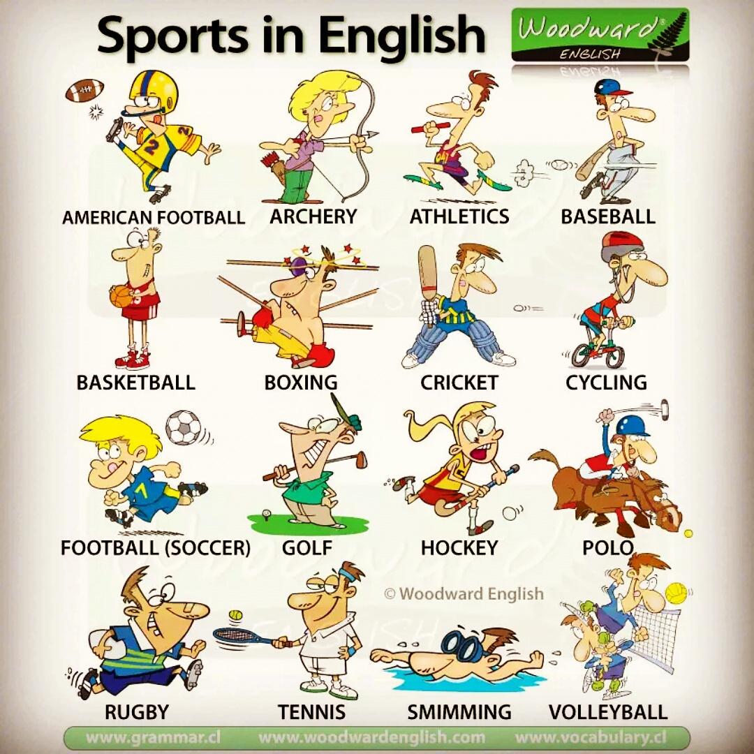 Игры английским пример. Виды спорта. Виды Спарта на английском. Виды спорта на английском. ВДИ ыспорта на английском.