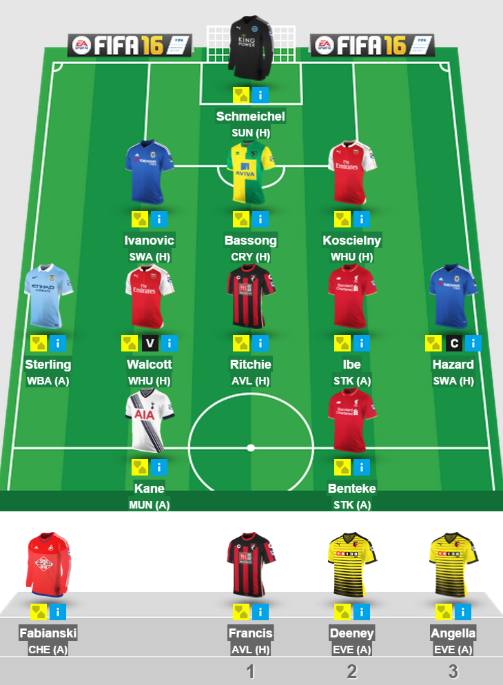 FPLRasmussen tweet picture