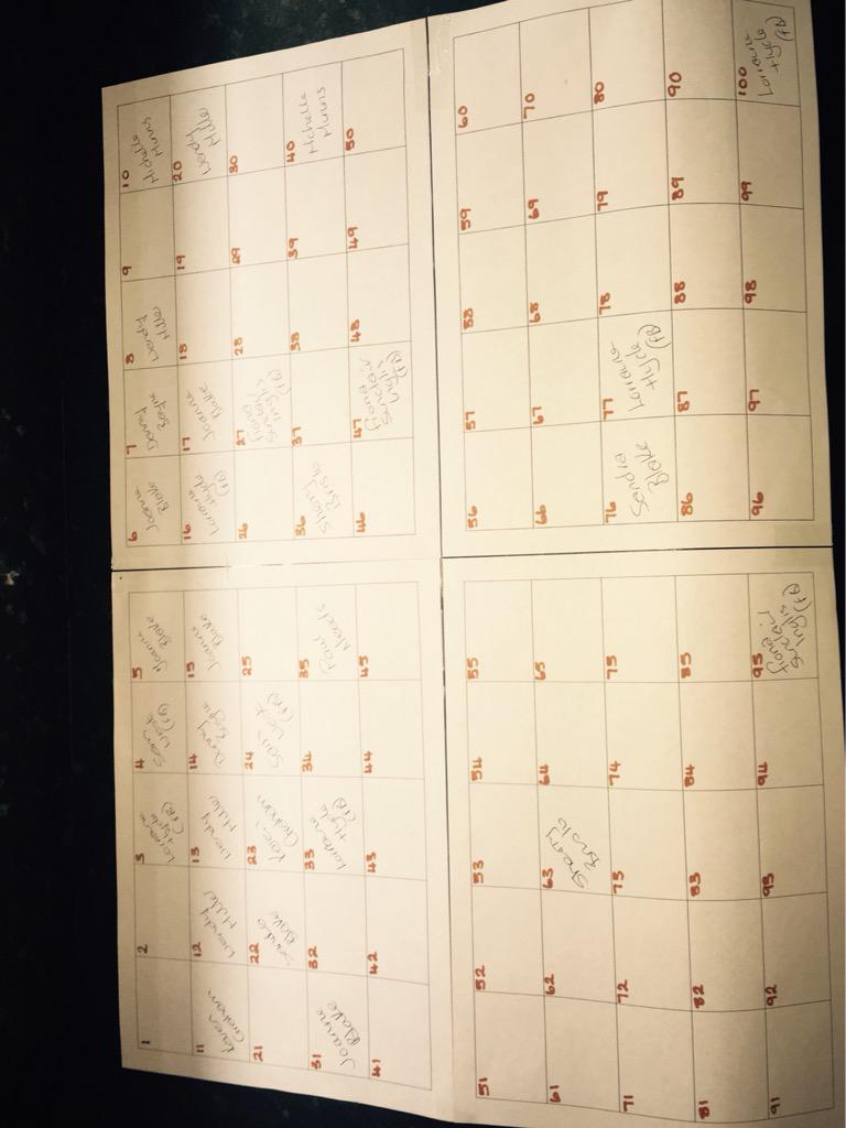 Going well so far facebook.com/events/1073283… <a href="/ParkinsonsUK/">Parkinson's UK</a> #fundraising #fundraise #charity