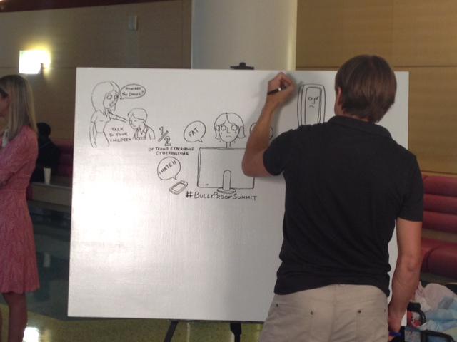 CarissaMc's tweet photo. Amazing visual representation of the powerful convo at #BullyProofSummit. Can’t wait to see the final! http://t.co/hfc1kI8x3v