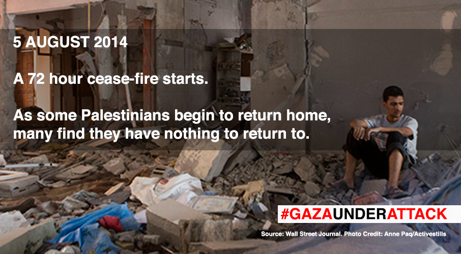 Palestine_UN's tweet photo. Donors must fulfil pledges from #CairoConference to aid #Gaza reconstruction & recovery projects #GazaOneYearLater http://t.co/Oj8bgBXDA3