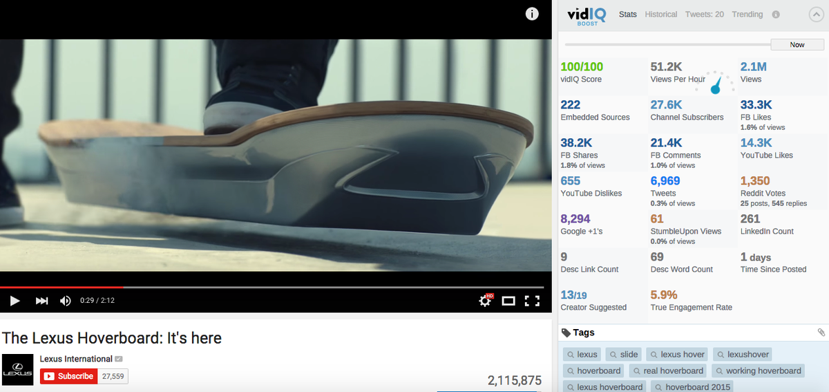 vidIQ's tweet image. Pro skater Ross McGouran rides @Lexus’ new #LexusHover in a skatepark! #AmazingInMotion 
youtu.be/ZwSwZ2Y0Ops