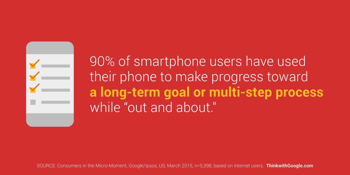 Think with Google tweet media