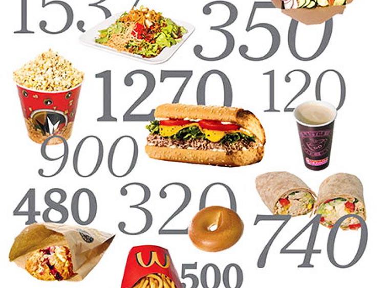 DGastronomia's tweet photo. ¿Por qué nos importan tanto las calorías? http://t.co/3m6JrRwfE6 http://t.co/lzdkKdwRtz