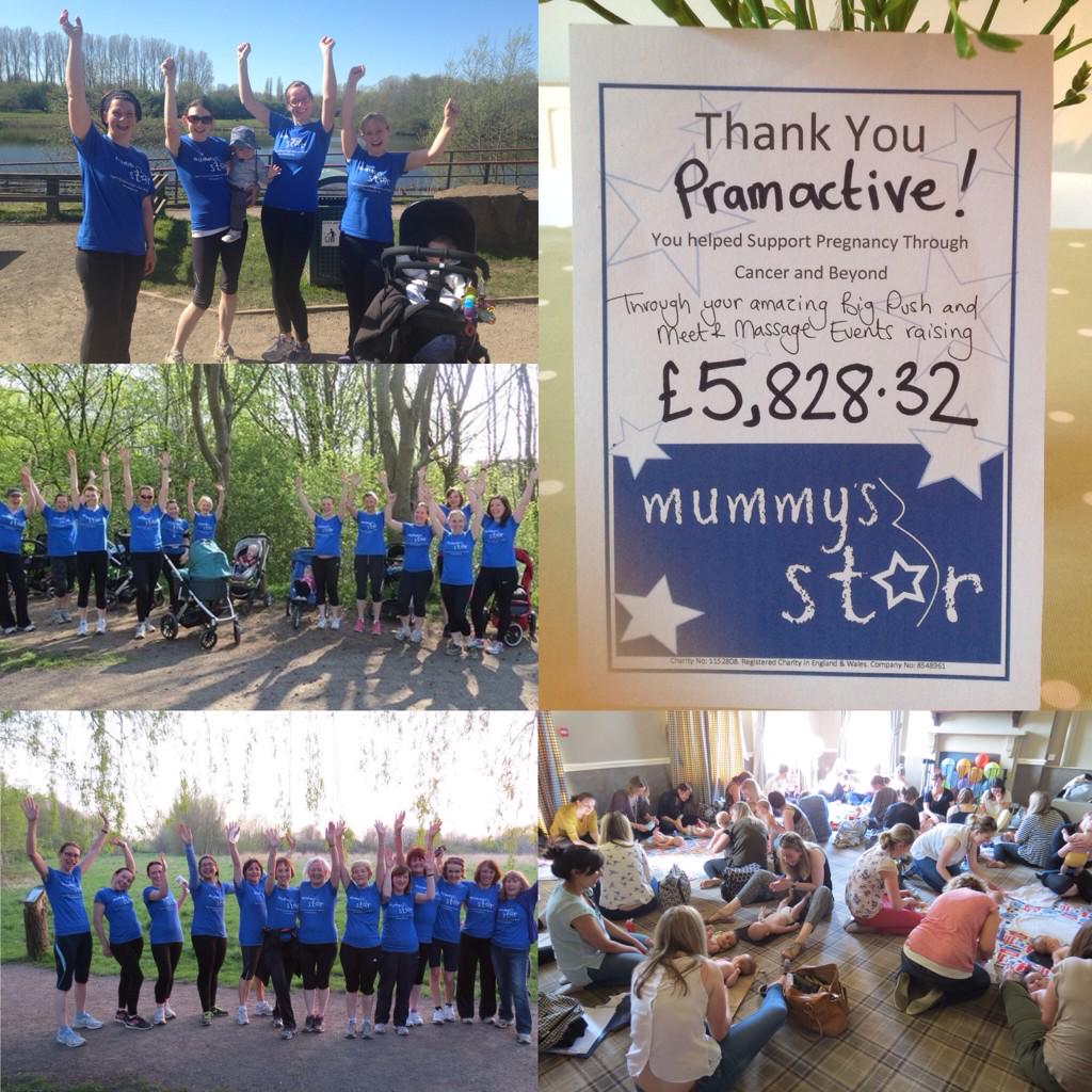 themumexpert's tweet photo. Wow, look how much #Manchester mums raised #BigPush2015 @MummysStar #soproud #chorlton #didsbury #thankyou #charity http://t.co/ayVhZLgzhm