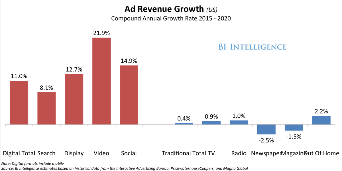 Insider Tech Business tweet media