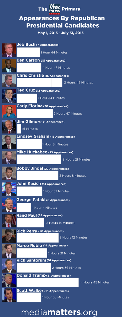 mmfa tweet picture