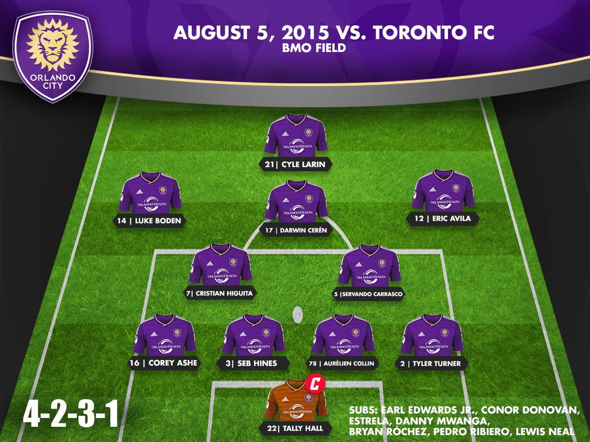 Your Starting XI for #TORvORL. Kickoff at 8pm ET on My 65 and Sun Sports.
