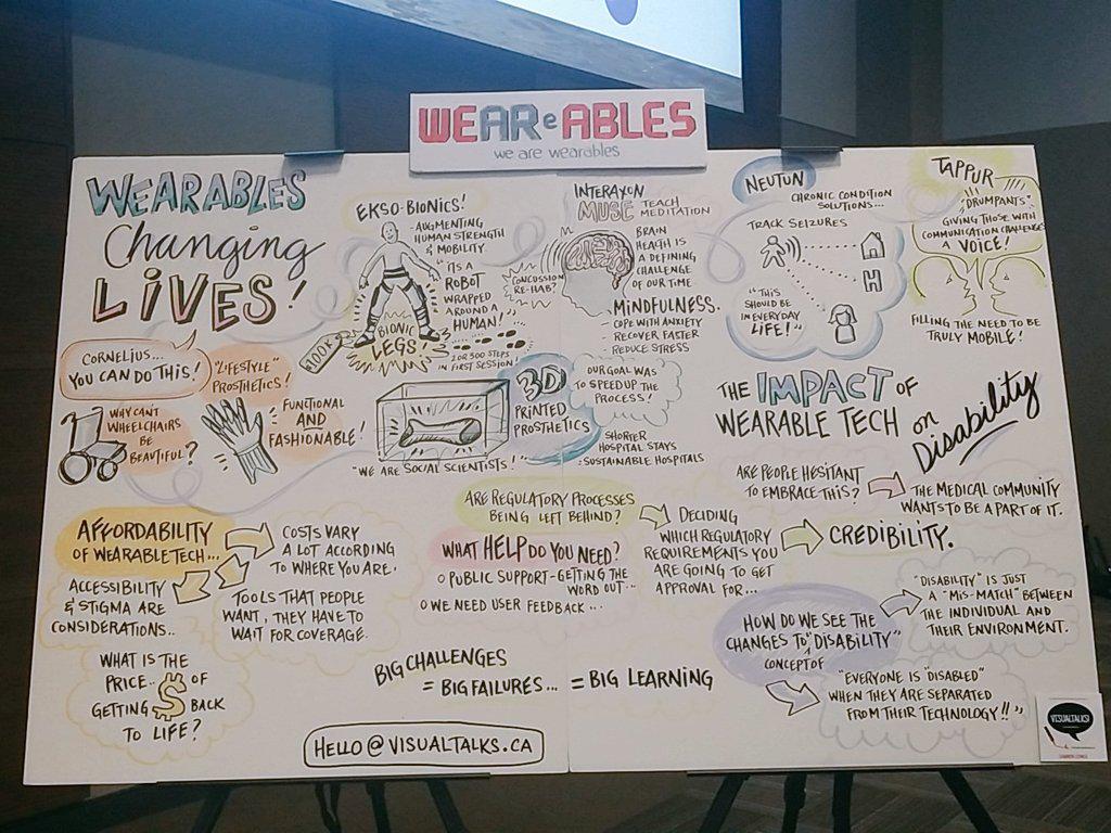 WeAreWearables's tweet image. ... To sum it up. Thanks Shannon @VisualTalks