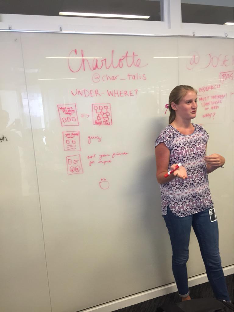 UpYourApps's tweet image. #zIntern @char_talis pitched Under-Where which tells you the style of underwear you should wear based on activity.