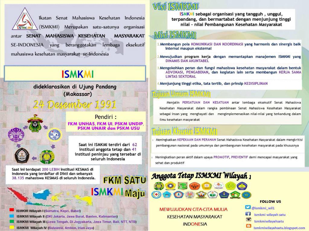ISMKMI_wil1's tweet photo. Selamat datang mahasiswa/mahasiswi baru Kesehatan Masyarakat 2015 @ISMKMI_wil1 @ismkmi_wil2 @ISMKMIwil3 @ISMKMI_IV http://t.co/7LSZ7r1Z3S