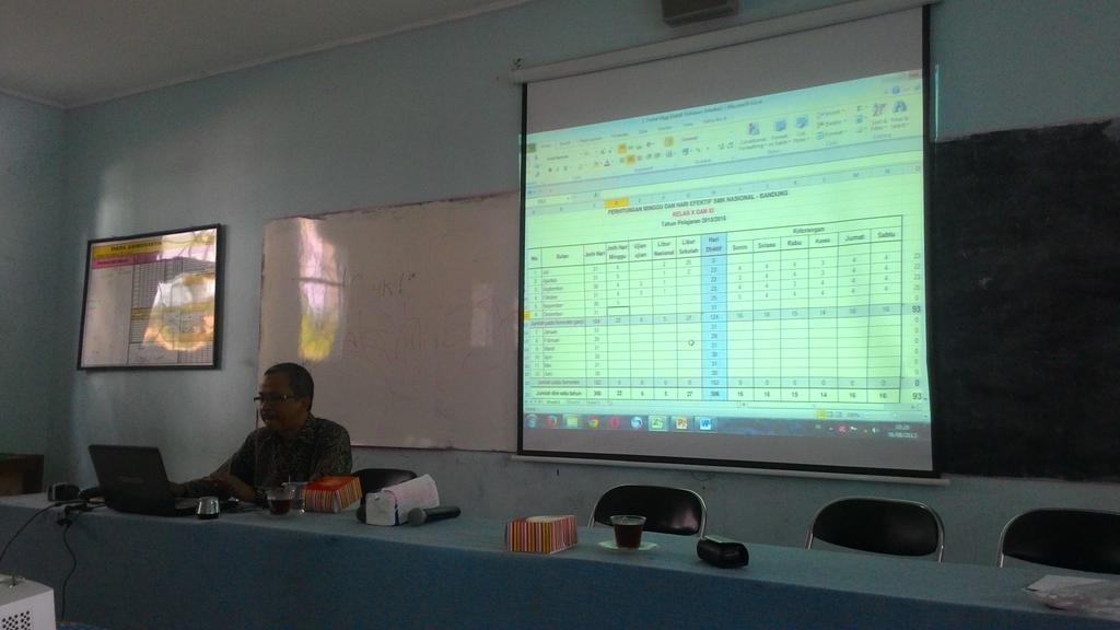 smknasbdg's tweet photo. In House Training @smknasbdg #docamknas http://t.co/miJqPUYg99
