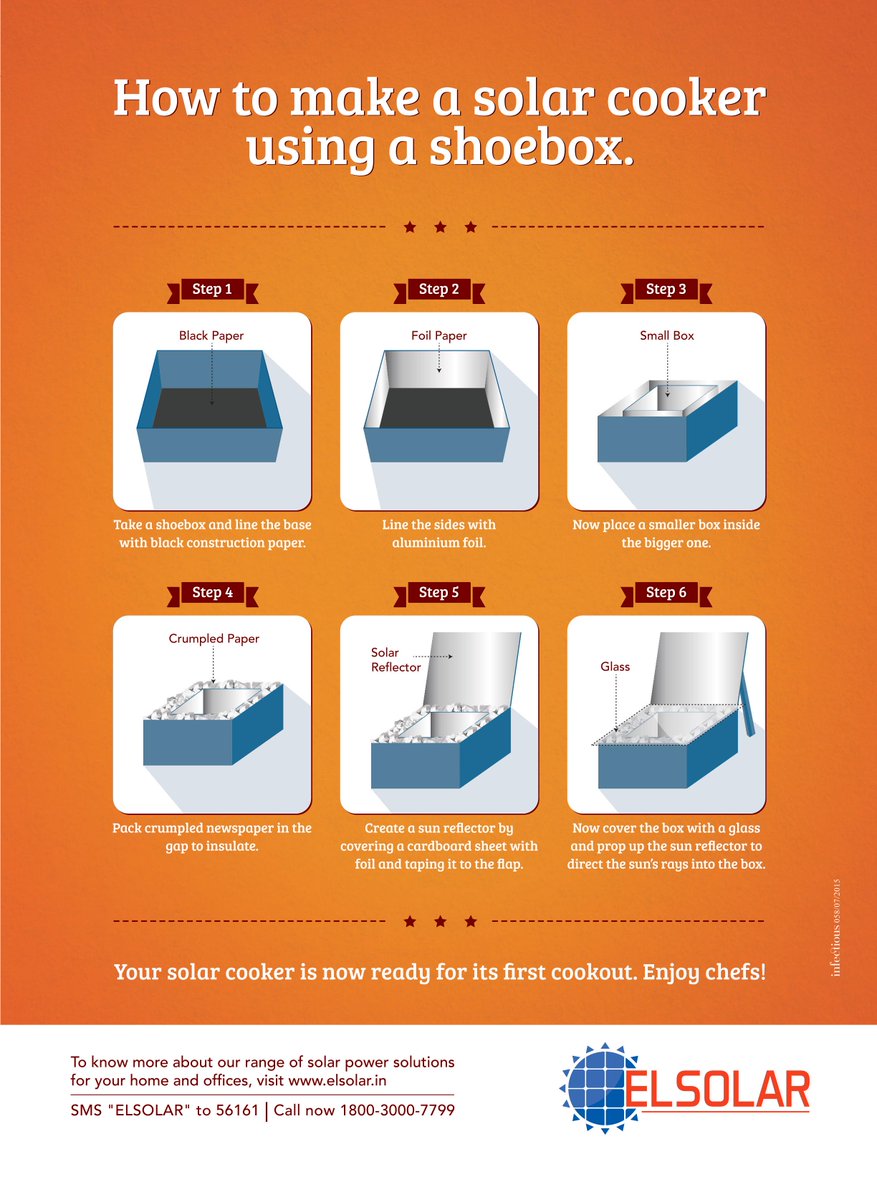teamschoollive's tweet image. Learn how to make a #SolarCooker using a shoe box. #SchoolLIVE