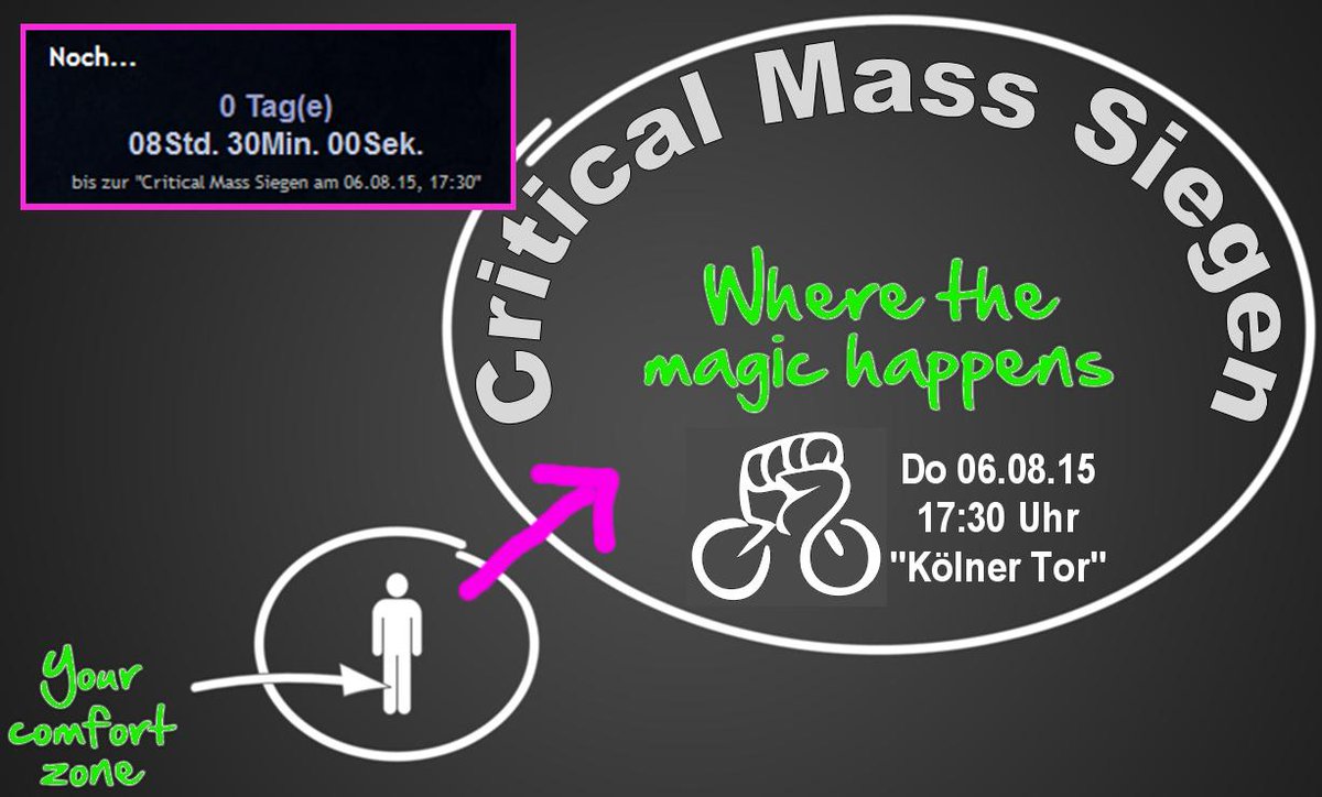 "Komfortzone" verlassen + mitfahren :-) Die "Magie" der "Critical Mass SI" beginnt heute um 17:30Uhr am "Kölner Tor"