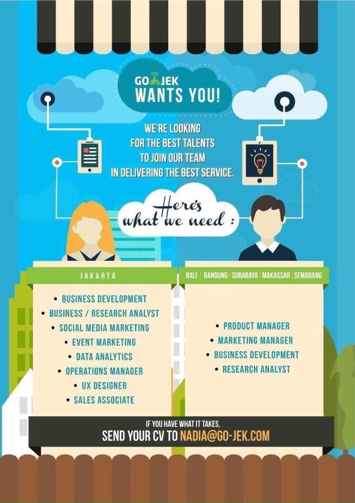 RezzaBuzzer's tweet photo. Gojek wants you ... http://t.co/S6GM9h8vep
