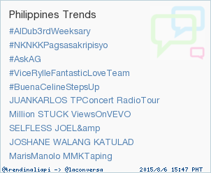 MsPonkan's tweet photo. "@JoshyAndJaney: 16K Tweets! Amp!hehe
JOSHANE WALANG KATULAD http://t.co/aDquIYQ75L"