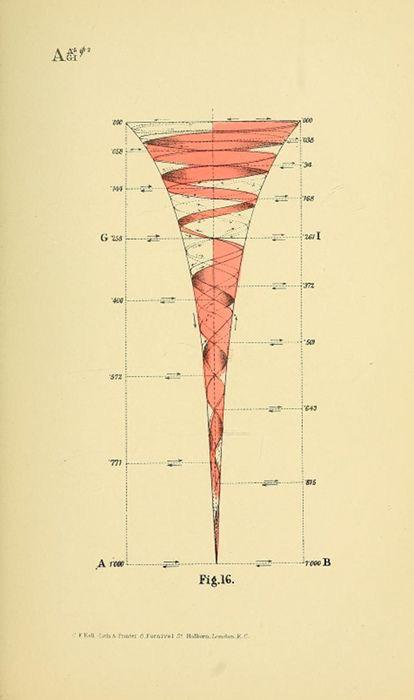 online enciclopedia ilustrada de