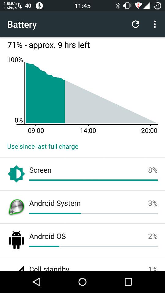 Mapkmaster's tweet image. Раньше нормальное ядро было #francoKernel, потом #ElementalX, а теперь вот #HellsCore. Час экрана == 30%. #NotBad.