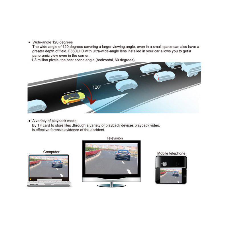 RealMediaShop's tweet image. S100 Car DVR Video Camera - Car Black Box - for S100 GPS Multimedia System 
goo.gl/C8FqsX
#Carcamera #car