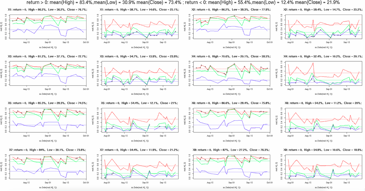 pdf Caring for Women