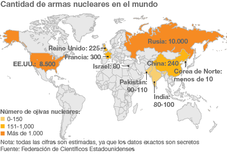 bbcmundo's tweet photo. A 70 años de la bomba nuclear de Hiroshima, mira cuántas armas atómicas hay en el mundo http://t.co/VkfG2pTOVN http://t.co/cJNtqirgmn