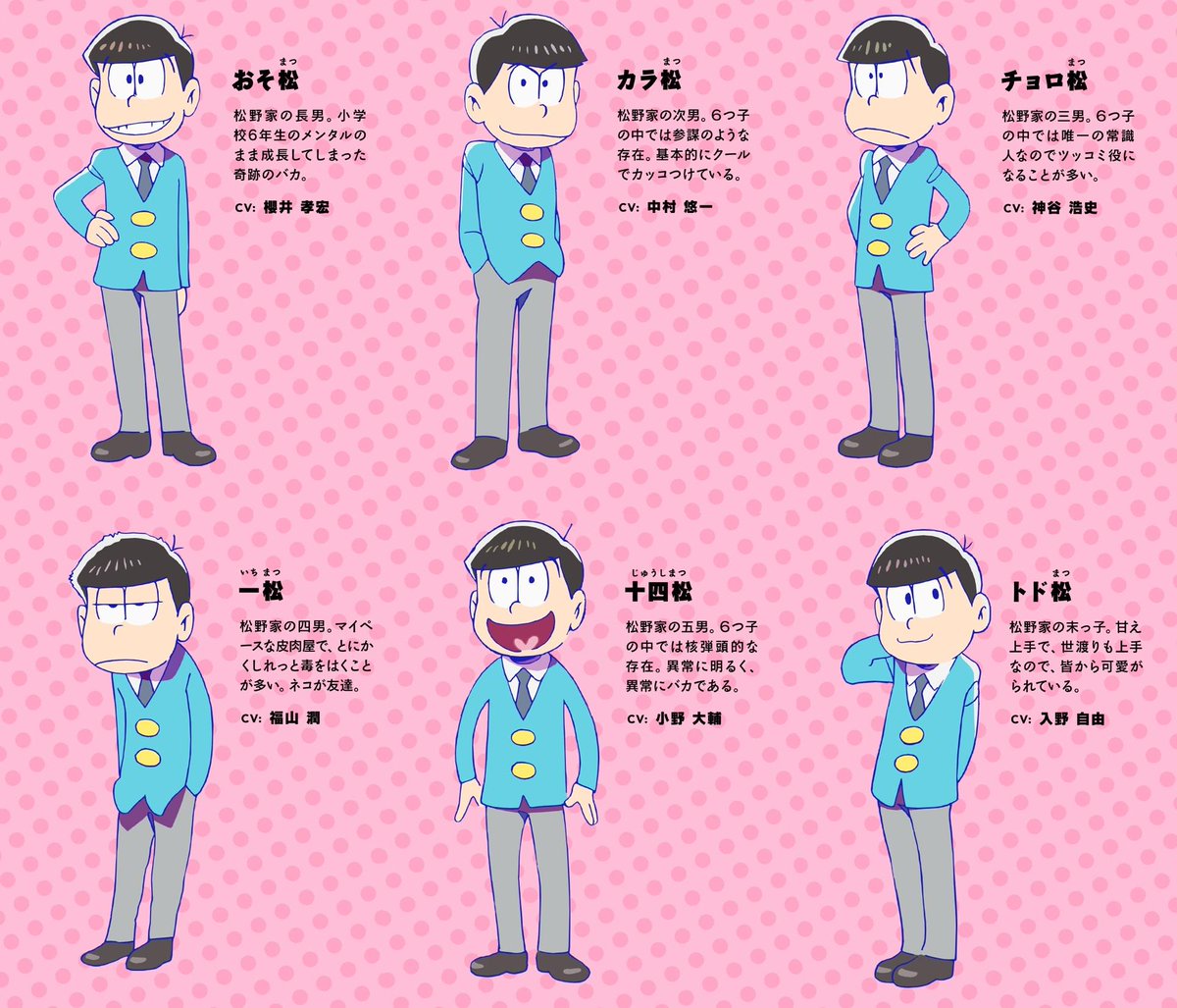 Nkmz2 A Twitter 桃子に仕事を アニメ おそ松さん デカパン役は上田燿司 ダヨーン役は飛田展男 ハタ坊役は斎藤桃子 Http T Co Bhu02hapok 他 櫻井孝宏 中村悠一 神谷浩史 福山潤 小野大輔 入野自由 遠藤綾 鈴村健一 國立幸 Http T Co X6odxah0io