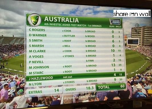 SkSheikhing's tweet photo. #ModiQaumiMovement
Extras Tops the score 😂
Ye din bhi dekhnaa tha LOL http://t.co/EZz8kcHcM1