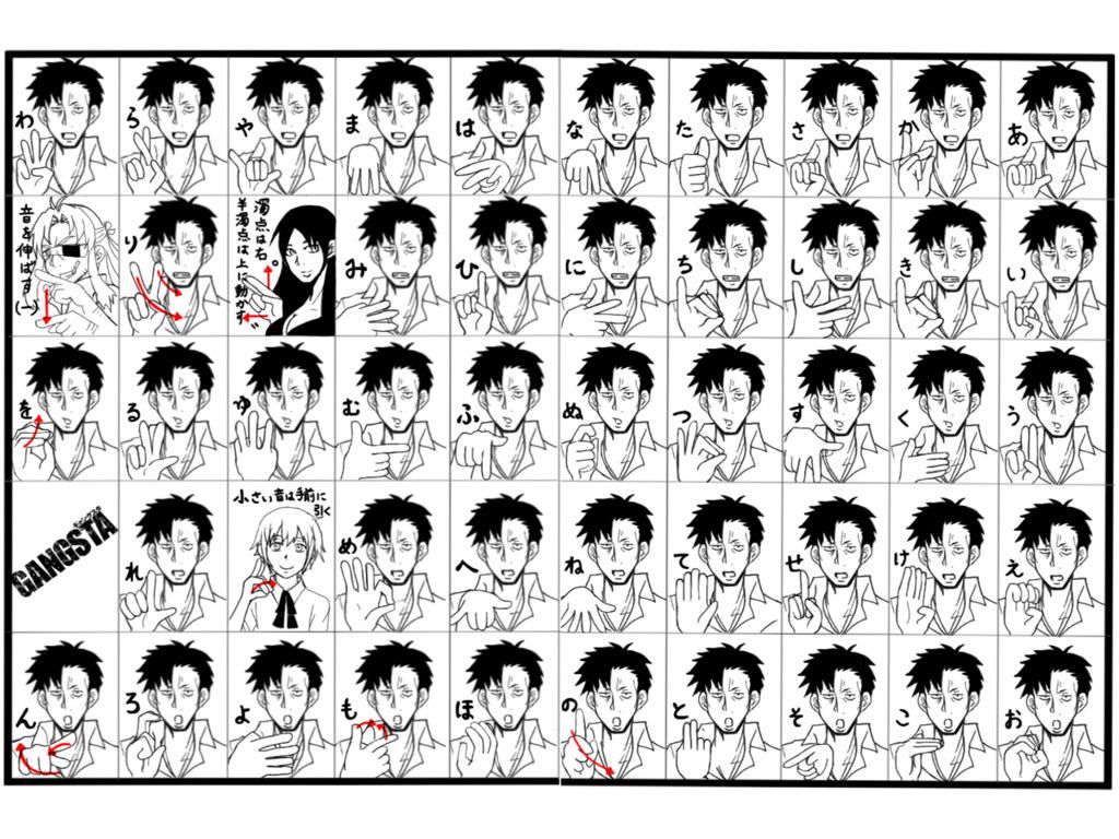 手話 動画 五十音