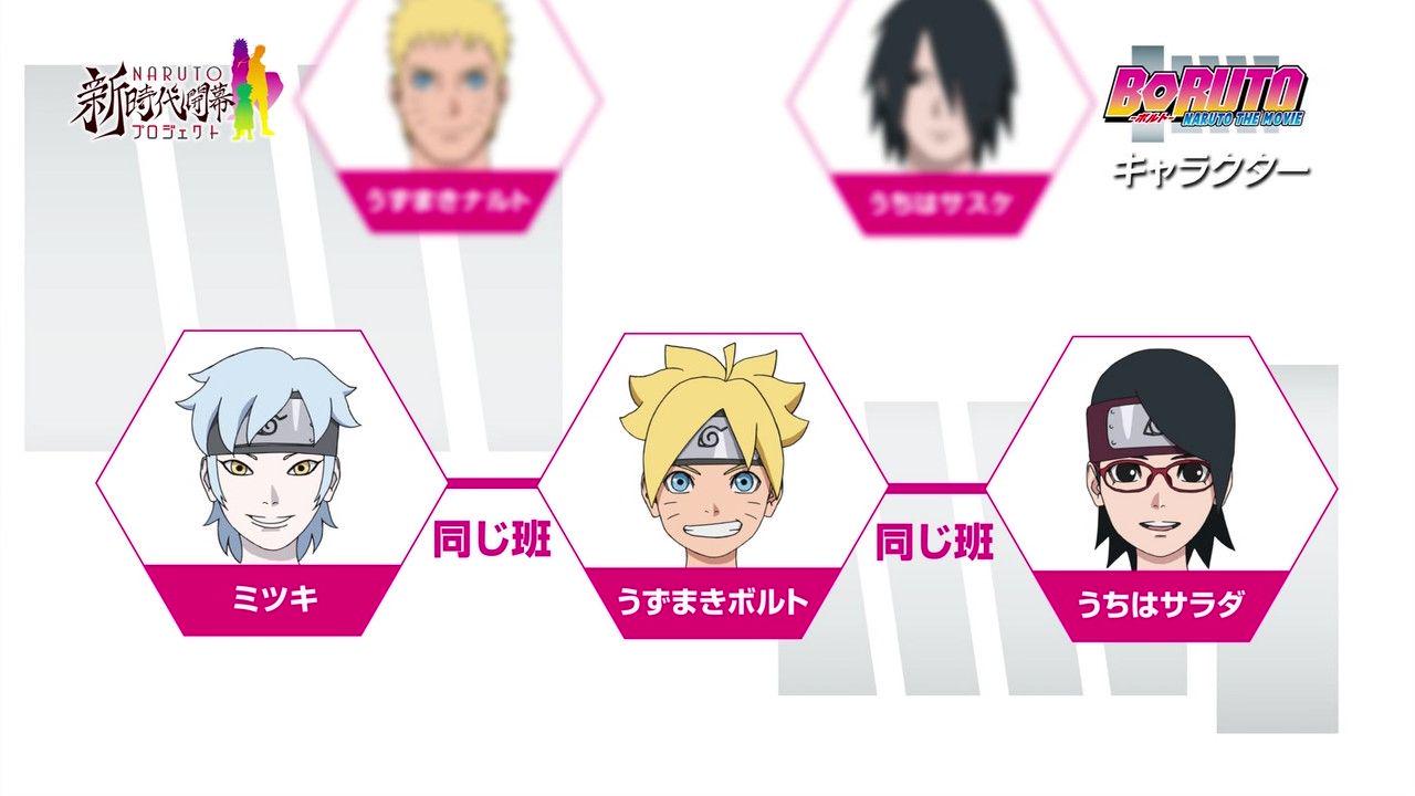 嘲笑のひよこ すすき キャラクター相関図だってばね Naruto ナルト Naruto疾風伝 Borutothemovie Boruto ボルト Tvtokyo Http T Co Lobsmkxiwm Twitter