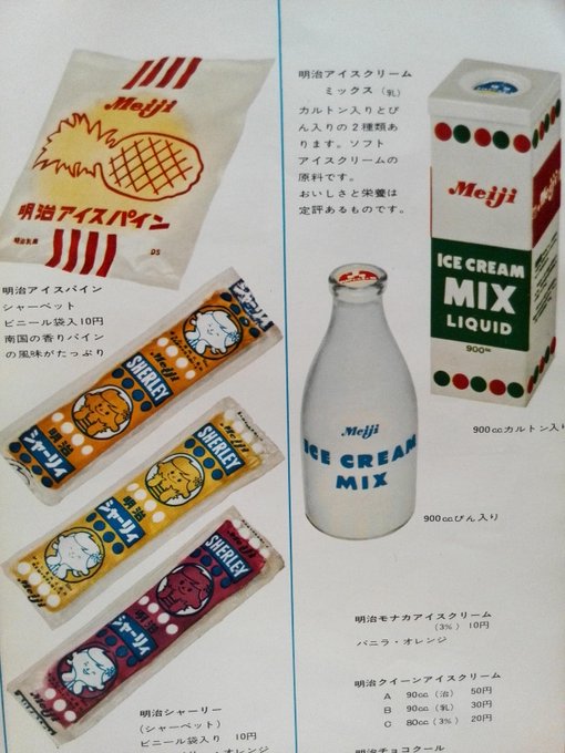 Popular Tweets Of 昭和ギャラリー 1 Whotwi Graphical Twitter Analysis