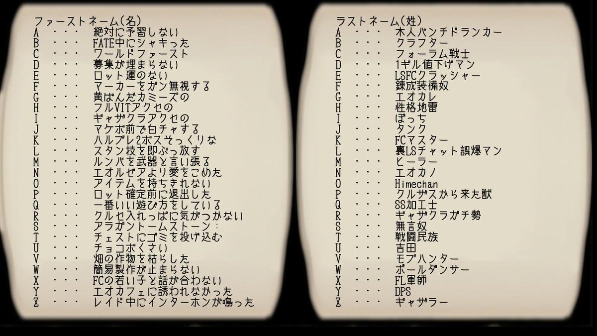 ぐれ Ff14 Npcみたいにかっこいい通り名が欲しかったのでイニシャルから生成する表を作った Http T Co R653kv9hhg