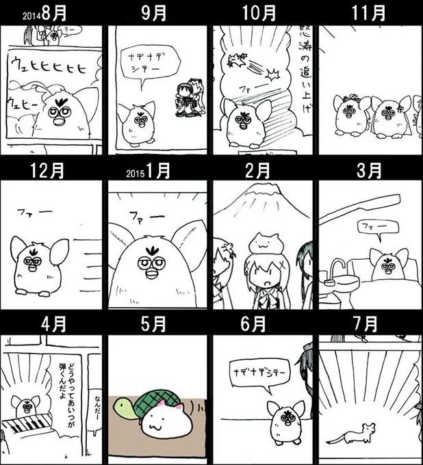 ここ1年の進化録です 