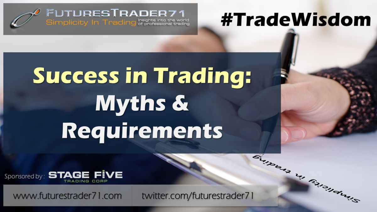FuturesTrader71's tweet photo. VIDEO: 07-29-2015 #TradeWisdom episode - Success In Trading: https://t.co/0Oeq3PbPhQ #FT71 #ES_F PLEASE RT http://t.co/GP2YXZPSfs