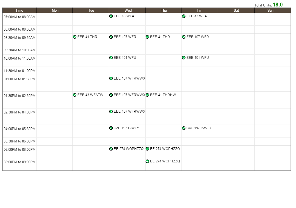 JAYCEEspaghetti's tweet photo. 18 units \:D/ kahit sobrang lala ng wednesday at TTH :((( #allpasssem #roadtobagongbuhay http://t.co/BdzxHNMuOC