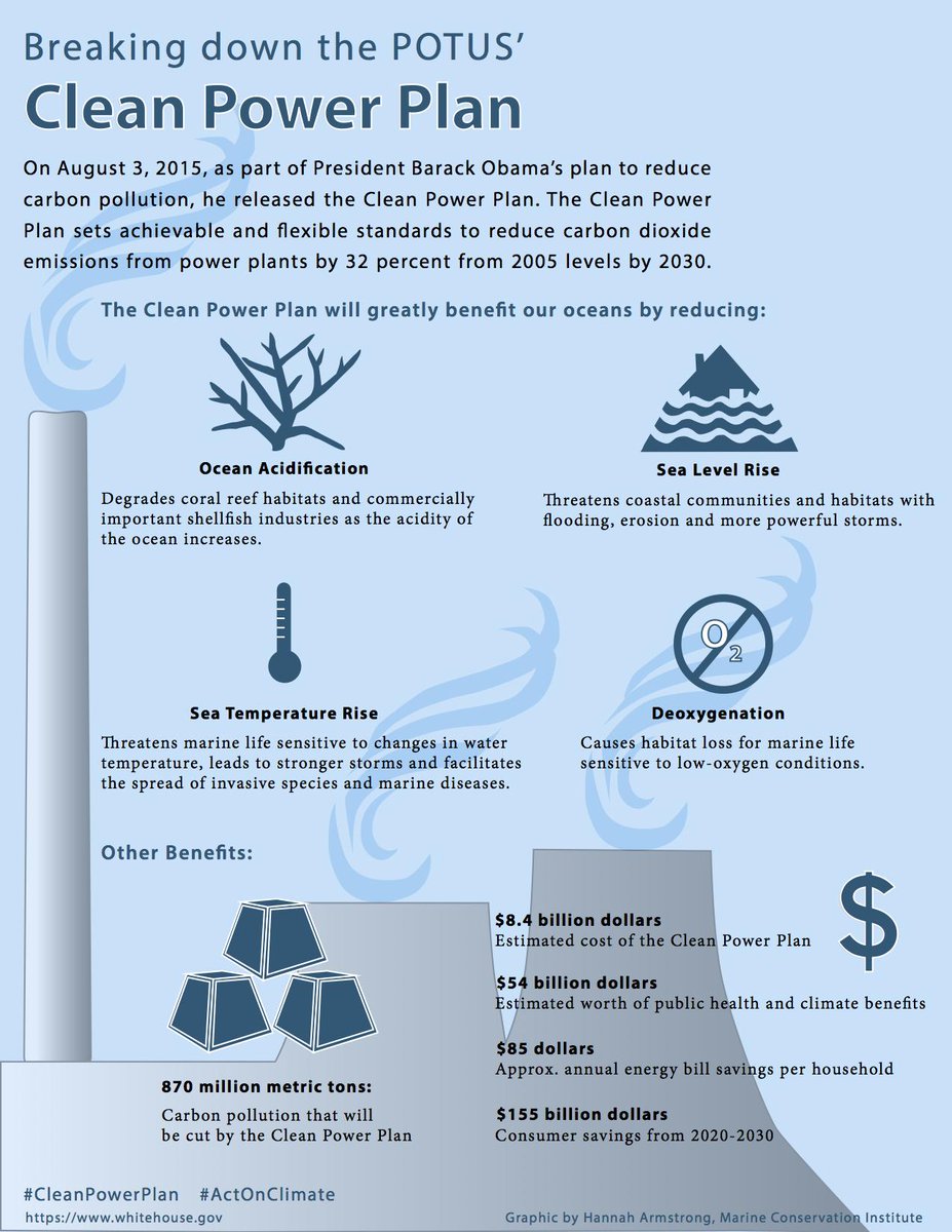 OceanChampions's tweet photo. MT: Check out this excellent #CleanPowerPlan infographic from @savingoceans!  http://t.co/YNaM7xbiC4