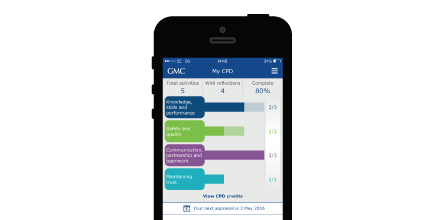 gmcuk's tweet photo. New doctors might find our new #CPD app helpful to record learning http://t.co/TfhCl9iaR5  #tipsfornewdocs @wedocs http://t.co/n6UzpVpdyv