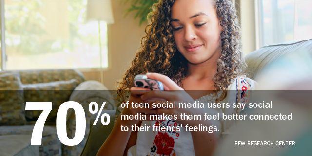 Pew Research Center tweet media