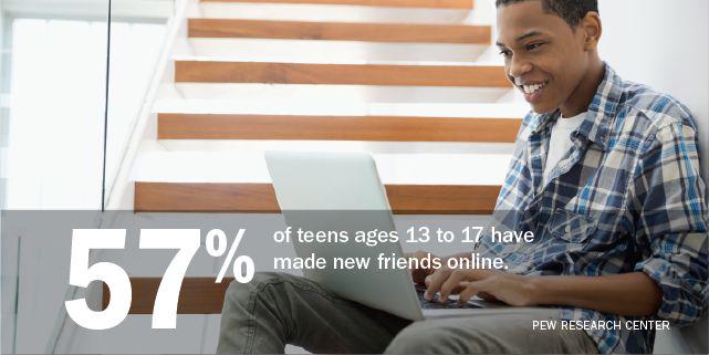 Pew Research Center tweet media