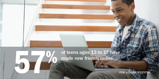 Amanda Lenhart tweet media