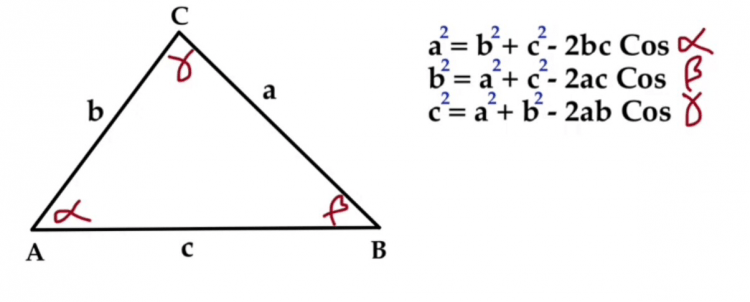 IstanaMatematik's tweet photo. Pembuktian Rumus Aturan Cosinus – Trigonometri http://t.co/CsIJszK4Y4 http://t.co/9qU7NFHIc1