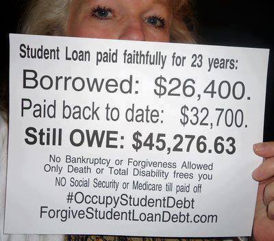 Student loans.