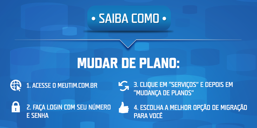 TIM Brasil tweet media