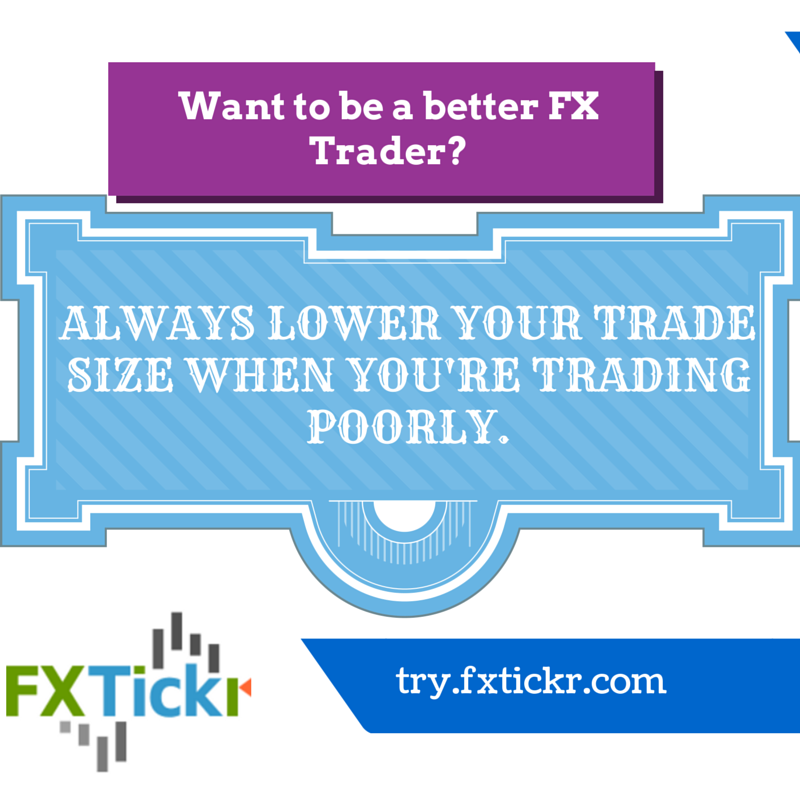 fxtickr's tweet photo. Want to be a better FX Trader?
ALWAYS LOWER YOUR TRADE SIZE WHEN YOU'RE TRADING POORLY.
Check http://t.co/aeMNMXVXje http://t.co/7Hz5Zq7hrB