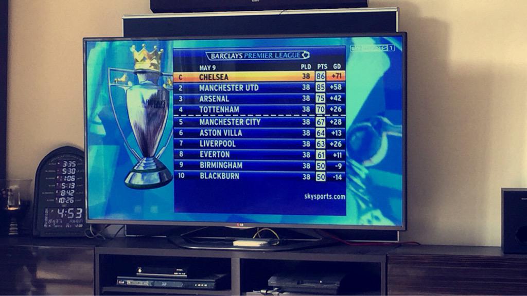 Khizerb316's tweet image. Who remembers in 09/10 when Chelsea picked the scum to the title, due to this offside goal. #NeverOffside 😂