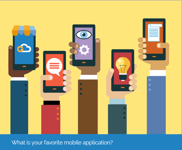 GCloudBackup's tweet photo. What is your favorite mobile application?  #Apps #Productivity #Backupapp #GCloudApp http://t.co/p2fdB5piIb