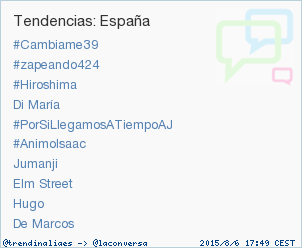 trendinaliaES's tweet photo. #AnimoIsaac acaba de convertirse en TT ocupando la 6ª posición en España. Más en http://t.co/K5DFqqcseW #trndnl http://t.co/w9xOQ70Dcs