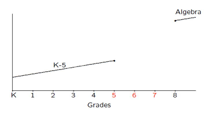 mathwalk_ tweet picture