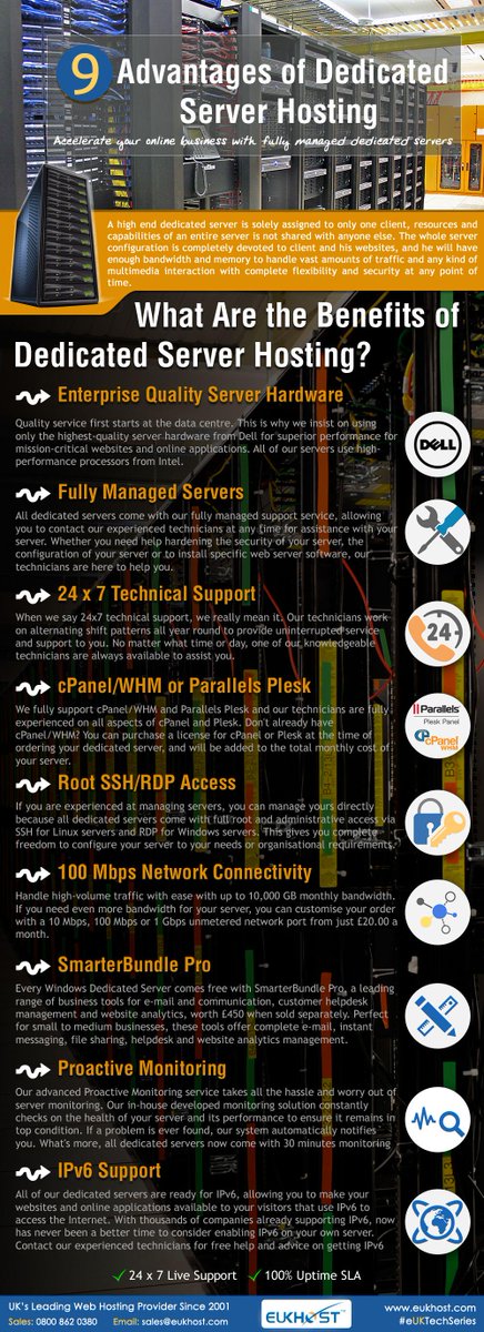 victoronly4you's tweet image. 9 Advantages of #eUKhost Managed #DedicatedServer Hosting euk.host/ssb31july15